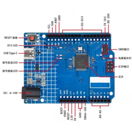 UNO R4 MINIMA ARM Cortex-M4 48MHz Arduino kompatibles Board